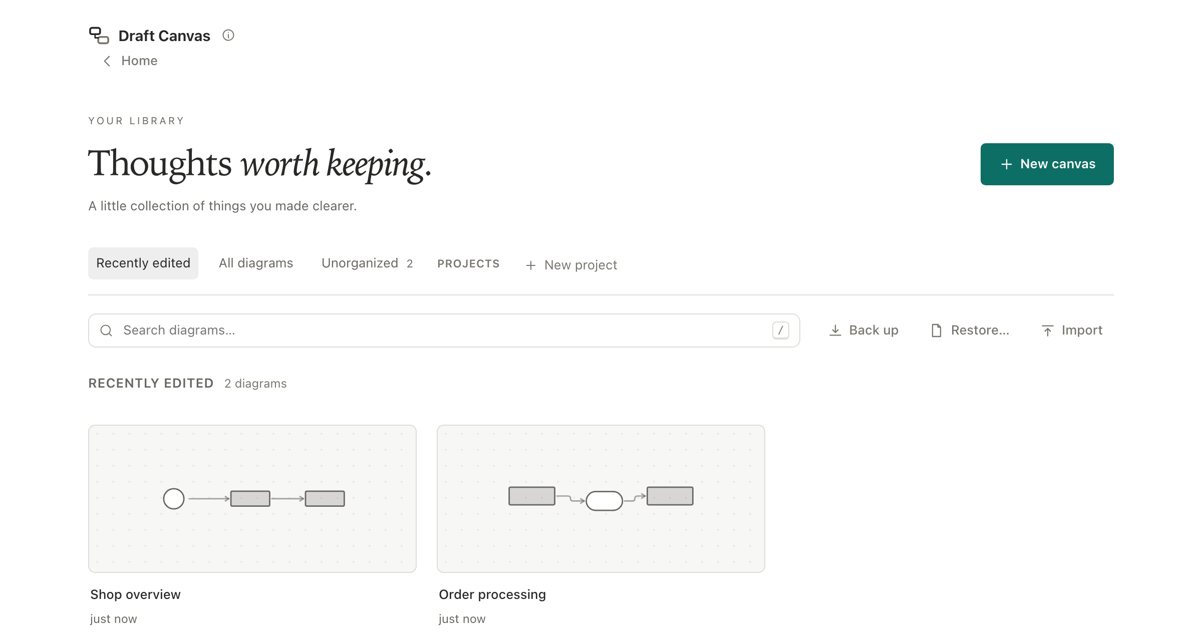 The Library gallery: a New canvas button, search and project navigation above two diagram preview cards.